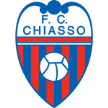 Switzerland FC Chiasso Watch Locarno vs Chiasso Live 2/02/2013