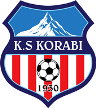 Korabi